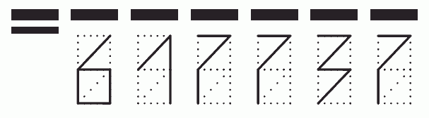 Пример заполнения индекса 617737