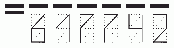 Пример заполнения индекса 617742