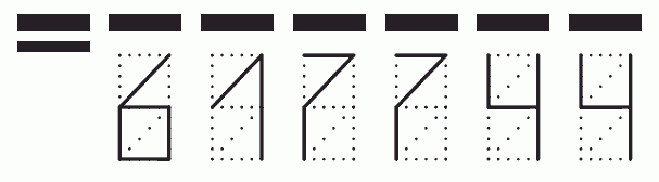 Пример заполнения индекса 617744