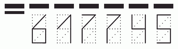 Пример заполнения индекса 617745