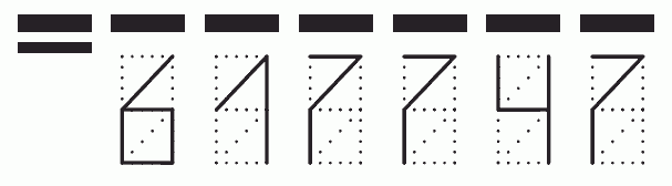 Пример заполнения индекса 617747