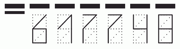 Пример заполнения индекса 617748