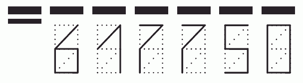 Пример заполнения индекса 617750