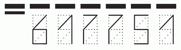 Пример заполнения индекса 617751