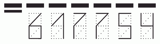 Пример заполнения индекса 617754