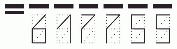 Пример заполнения индекса 617755