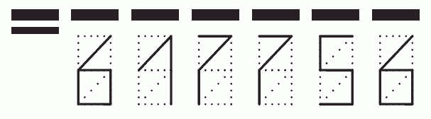 Пример заполнения индекса 617756