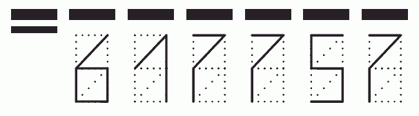 Пример заполнения индекса 617757