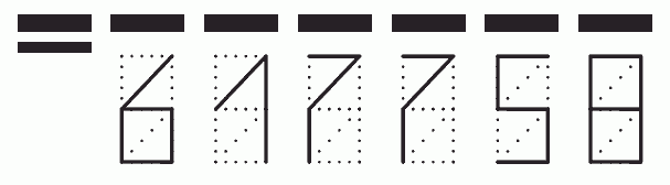 Пример заполнения индекса 617758