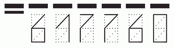 Пример заполнения индекса 617760