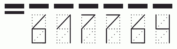 Пример заполнения индекса 617764