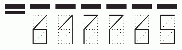 Пример заполнения индекса 617765