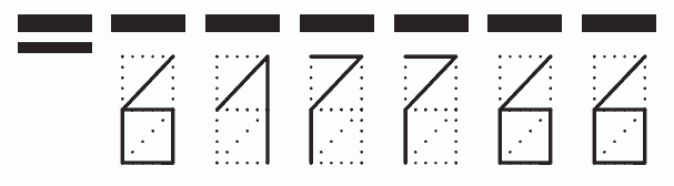 Пример заполнения индекса 617766