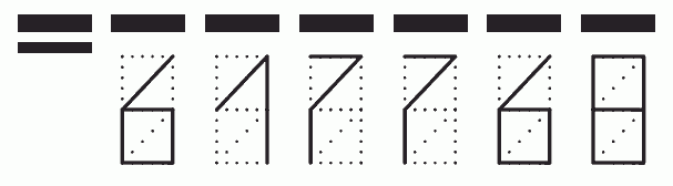 Пример заполнения индекса 617768