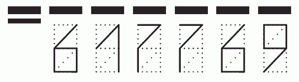 Пример заполнения индекса 617769