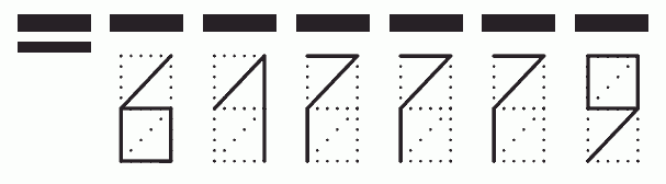 Пример заполнения индекса 617779