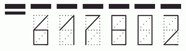 Пример заполнения индекса 617802