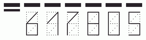 Пример заполнения индекса 617805