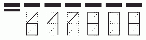 Пример заполнения индекса 617808