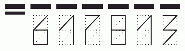 Пример заполнения индекса 617813