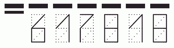 Пример заполнения индекса 617818