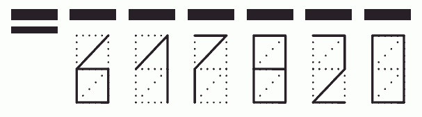 Пример заполнения индекса 617820