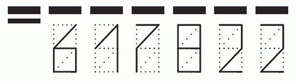 Пример заполнения индекса 617822