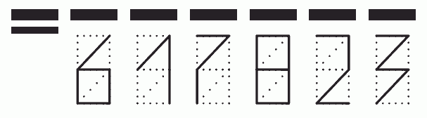 Пример заполнения индекса 617823