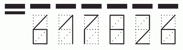 Пример заполнения индекса 617826