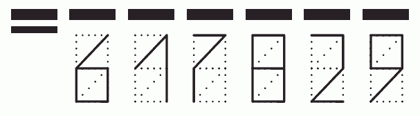 Пример заполнения индекса 617829