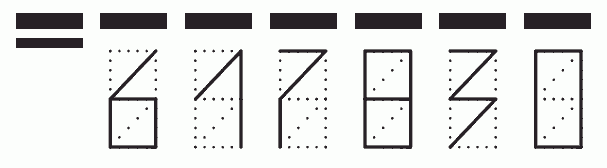 Пример заполнения индекса 617830