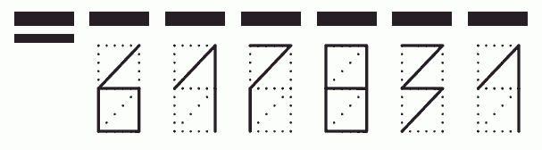 Пример заполнения индекса 617831