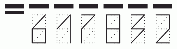 Пример заполнения индекса 617832