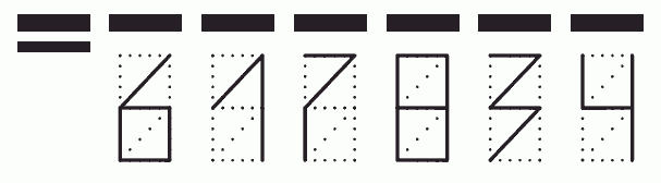 Пример заполнения индекса 617834