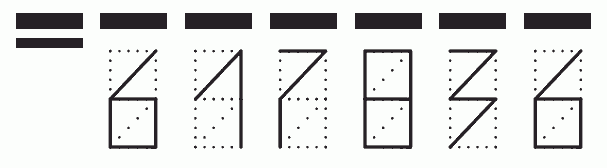 Пример заполнения индекса 617836