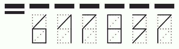 Пример заполнения индекса 617837