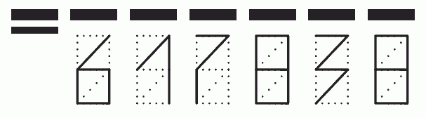 Пример заполнения индекса 617838