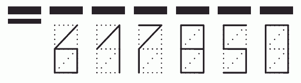 Пример заполнения индекса 617850