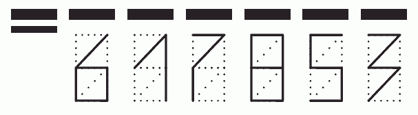 Пример заполнения индекса 617853