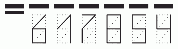 Пример заполнения индекса 617854