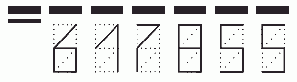 Пример заполнения индекса 617855