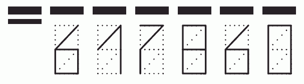 Пример заполнения индекса 617860