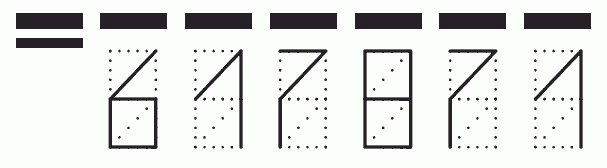 Пример заполнения индекса 617871