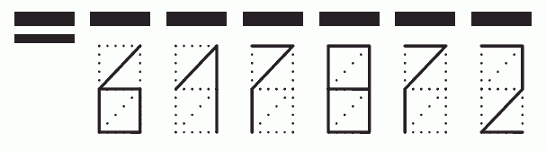 Пример заполнения индекса 617872