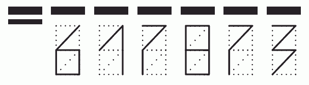 Пример заполнения индекса 617873