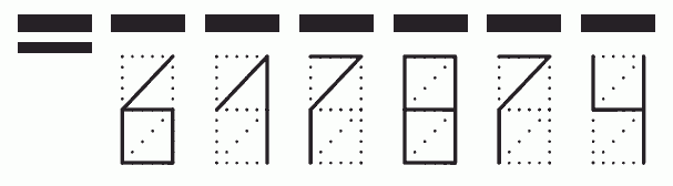 Пример заполнения индекса 617874