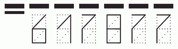 Пример заполнения индекса 617877