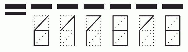 Пример заполнения индекса 617878