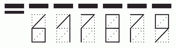 Пример заполнения индекса 617879