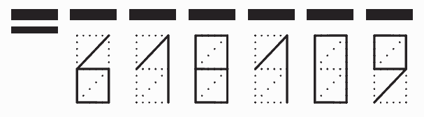 Пример заполнения индекса 618109